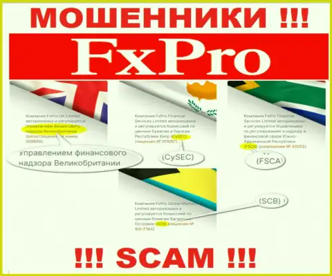 Не надейтесь, что с организацией FxPro получится заработать, их незаконные уловки контролирует мошенник