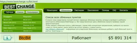 Надежность компании BTCBit подтверждена мониторингом обменных онлайн-пунктов - сайтом Bestchange Ru