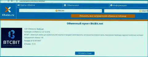 Информационный материал об обменном онлайн пункте BTC Bit на веб-сервисе хрейтес ру