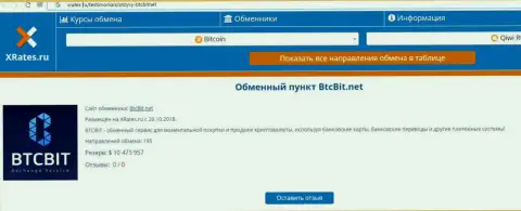 Материал о онлайн обменнике БТКБИТ Сп. З.о.о. на сайте xrates ru