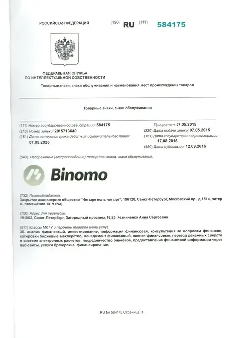 Описание бренда Биномо в Российской Федерации и его обладатель