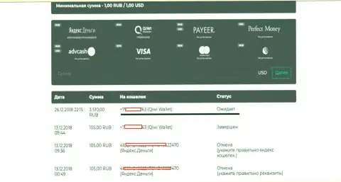 Мошенники IQTrade Ltd не возвращают назад forex трейдеру 3,5 тыс. российских рублей
