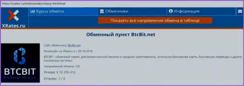 Краткая информация о BTCBIT Net на интернет-сервисе xrates ru